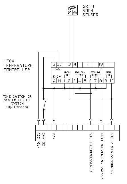 HEVAC Control Agencies Pty Ltd - ELECTRICAL CONNECTION DRAWINGS